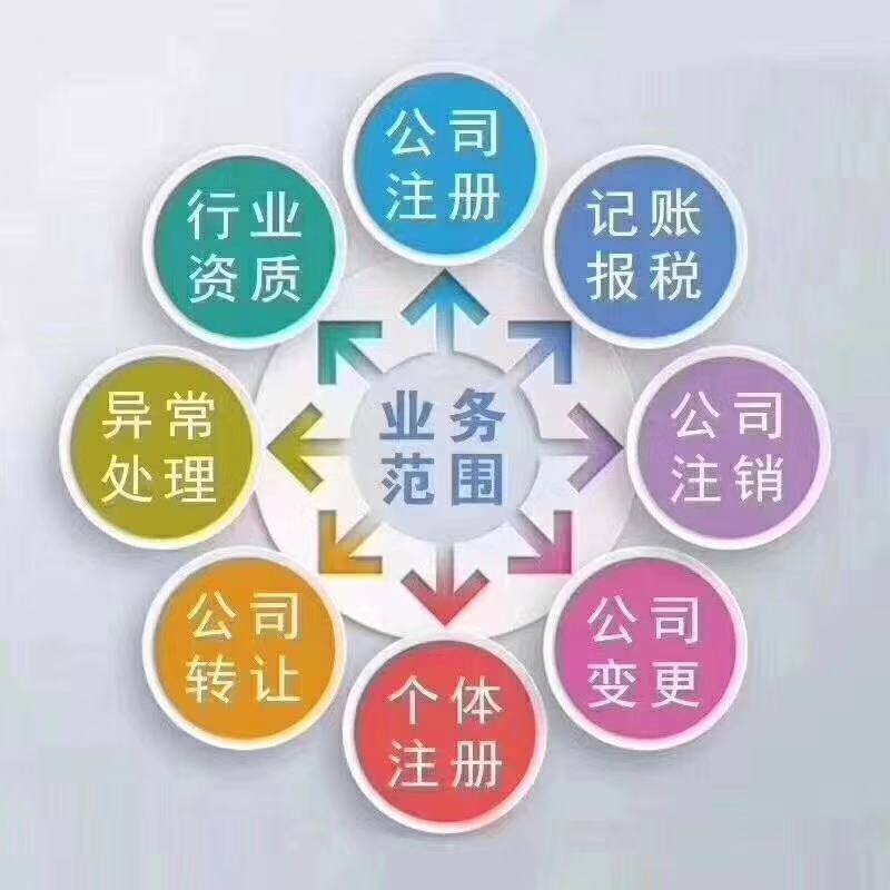 双软企业认证